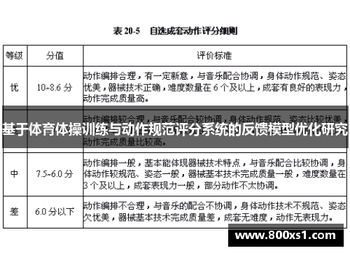 基于体育体操训练与动作规范评分系统的反馈模型优化研究
