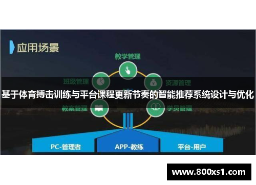 基于体育搏击训练与平台课程更新节奏的智能推荐系统设计与优化